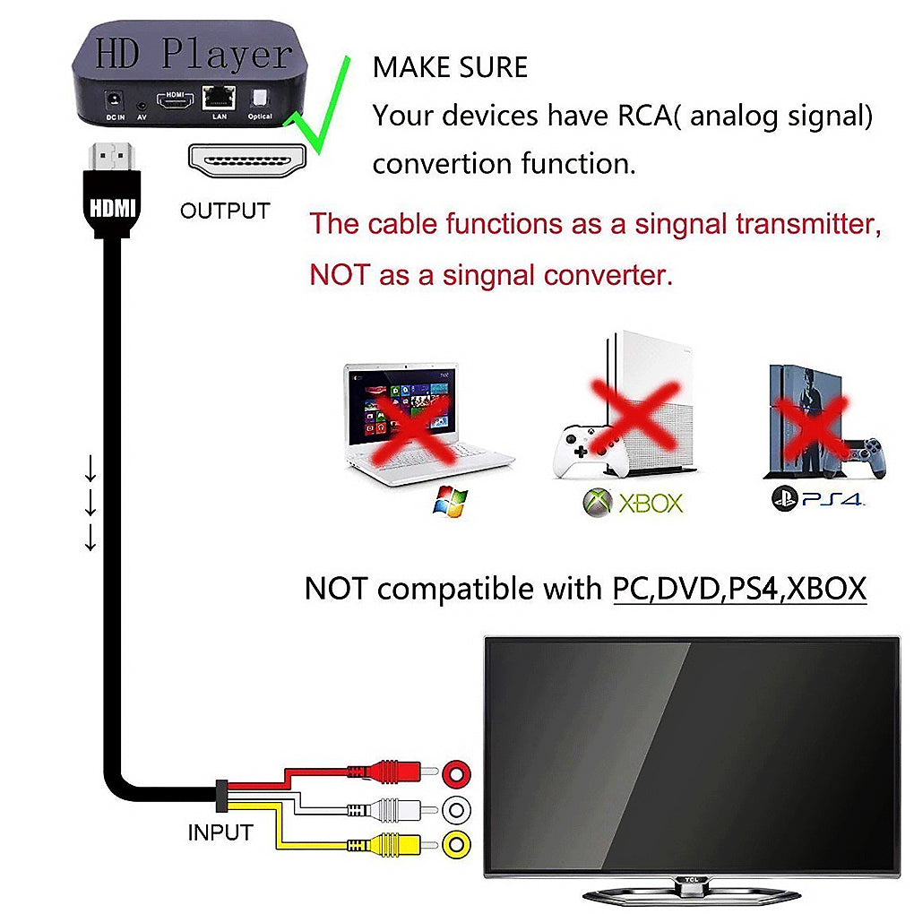 Converter Adapter