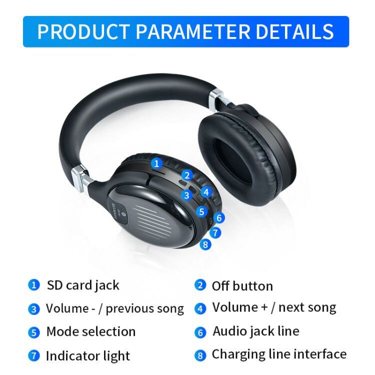 Wireless Headphone TM061 BT5.0 Earphone Gaming Headset