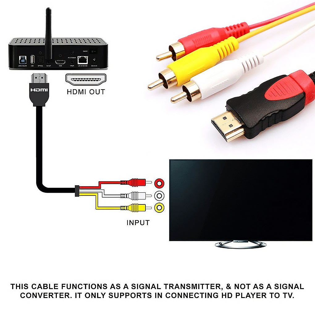 Converter Adapter