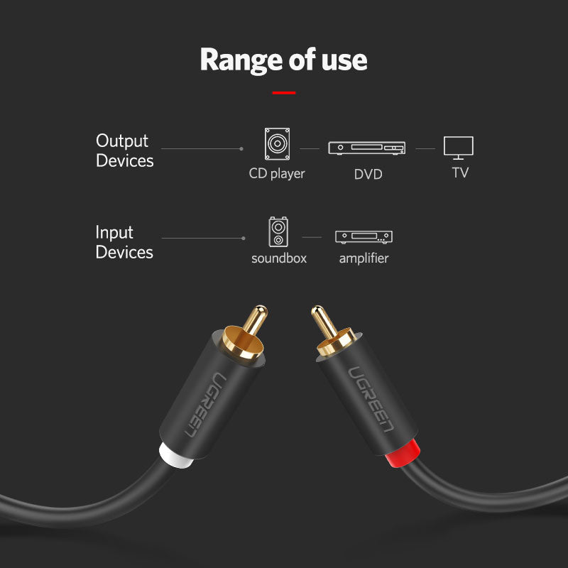 Double Lotus Head Audio Cable Two To Two Fever Signal Cable