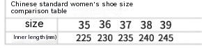 Women's open toe summer shoes,